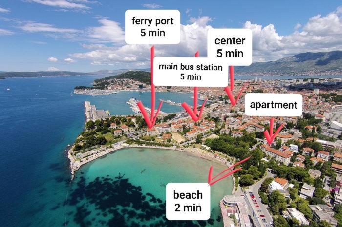 Mini Palais - Beachfront, 5 Min Center, Terrace Split Exterior photo